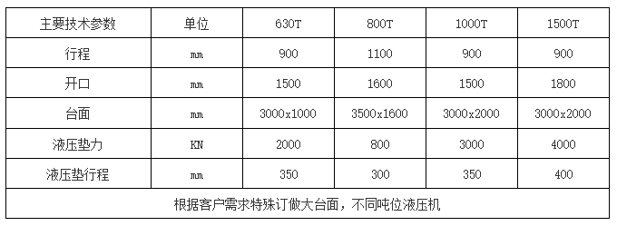 框架液壓機