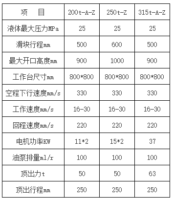 315噸鋁制品冷擠壓成型液壓機參數(shù)