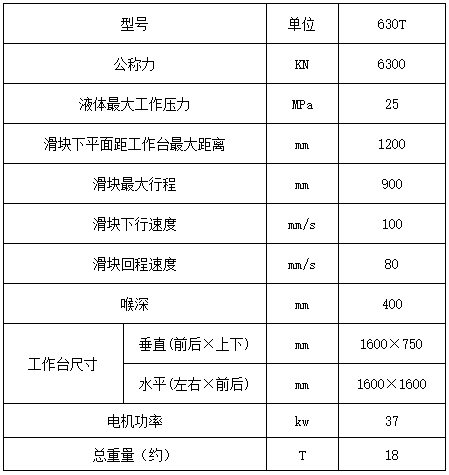 630噸四柱液壓機參數(shù)