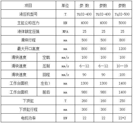 不銹鋼水箱板成型液壓機(jī)參數(shù)