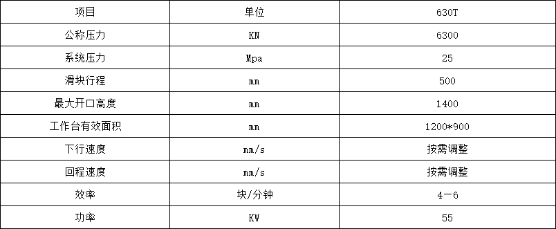 630噸鹽磚機參數(shù)